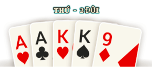 Poker là gì? Hướng dẫn cách chơi Poker tại W88 chi tiết nhất - thú